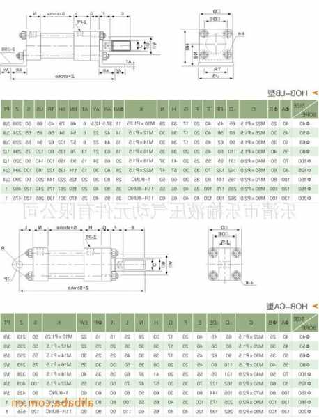 电梯液压缸型号及价格，电梯液压缸型号及价格表！