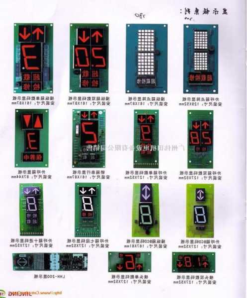 电梯显示板型号，电梯显示屏的型号在哪个位置