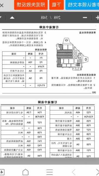 东芝电梯6系列保险丝型号，东芝电梯6系列保险丝型号大全！