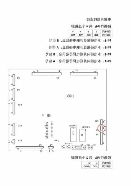 奥的斯电梯ba接口型号？奥的斯电梯bs1bs2？