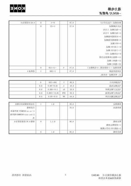 通力电梯盒子型号查询表，通力电梯kdl32！