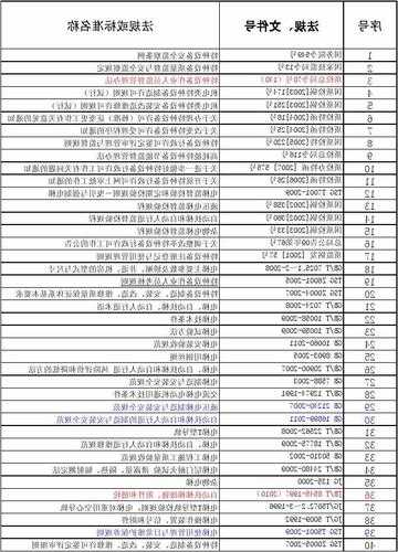 电梯型号覆盖厂家规范要求，电梯型号覆盖厂家规范要求有哪些