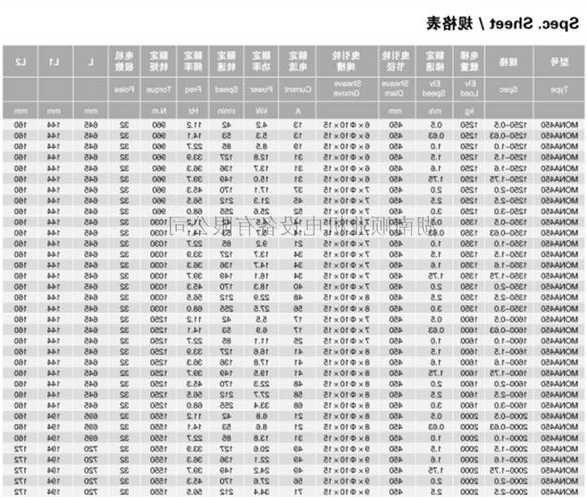 电梯曳引机有几种类型型号，电梯曳引机型号参数？