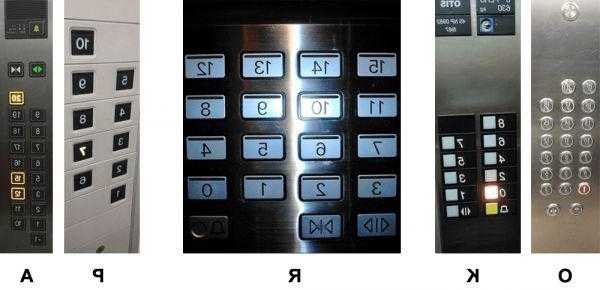 电梯按键型号在哪看图解，电梯按键型号在哪看图解？