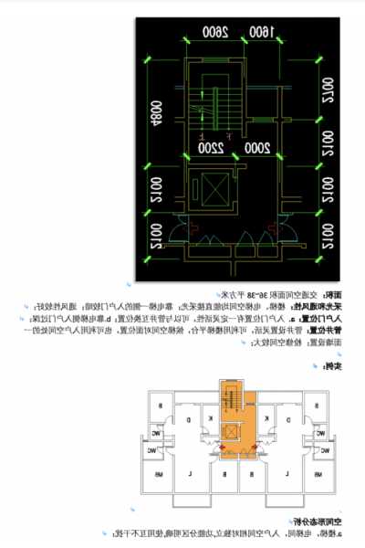 高层外部怎么识别电梯型号？电梯高层怎样选楼层？