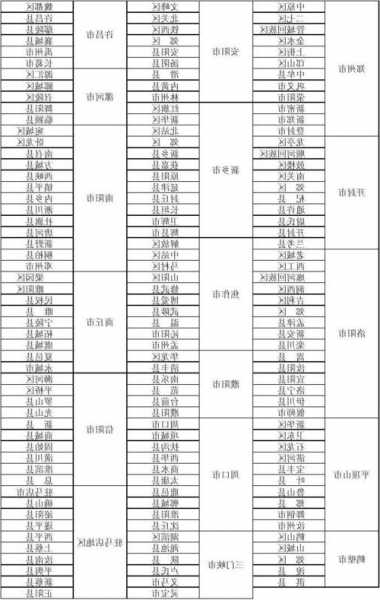 栾川电梯规格型号参数大全，栾川县医院电梯事件