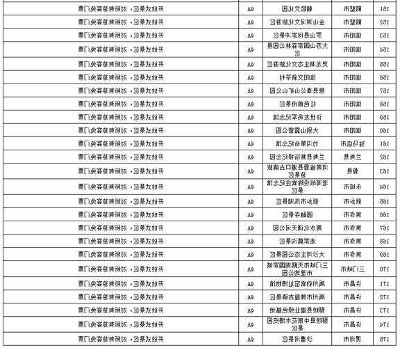 栾川电梯规格型号参数大全，栾川县医院电梯事件