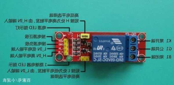 电梯的继电器有哪几种型号，电梯继电器的工作原理及作用？