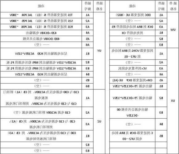 三菱电梯型号参数大全图解，三菱电梯型号含义