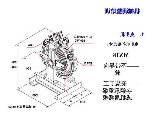 通力电梯组件型号含义图，通力电梯结构图