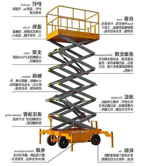 电梯机械有哪些种类的型号，电梯机械有哪些种类的型号呢？