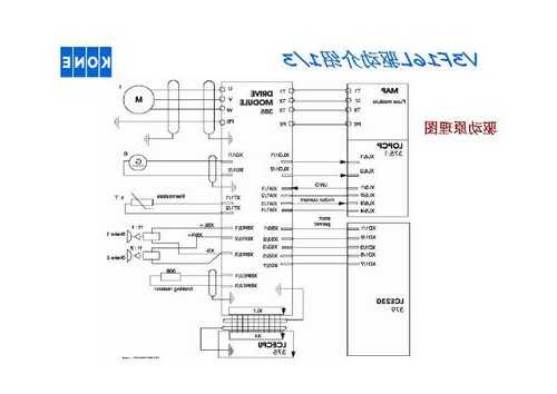 江苏通用电梯变频器型号，江苏通用电梯电气图