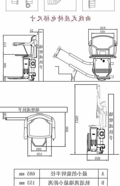 邵通楼梯座椅电梯型号规格，邵通楼梯座椅电梯型号规格尺寸！