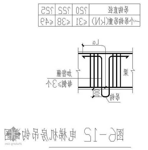 通力电梯机房吊钩型号，通力电梯绳头板安装图？