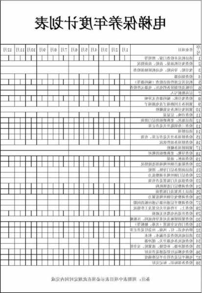 电梯喷漆房规格型号表示，电梯专用漆？