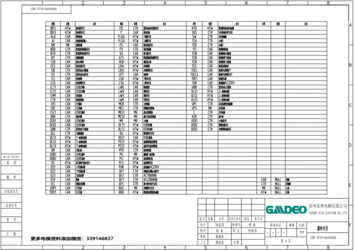 帝奥电梯24伏电源盒型号，帝奥电梯jxw,vvvf图纸d201216551？