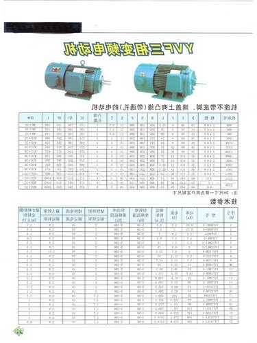 货柜电梯变频电机型号规格，货柜电梯变频电机型号规格参数？