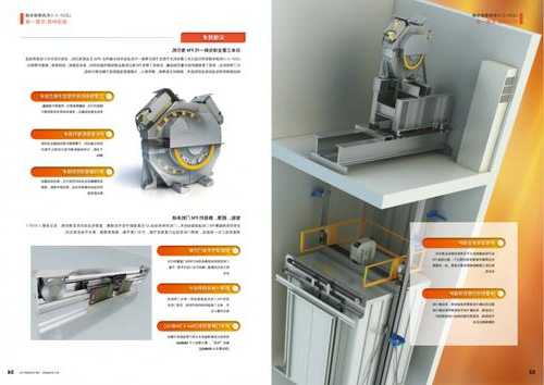 进口三大件电梯型号大全？电梯五大件进口？