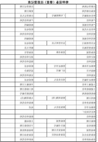 豫榕电梯型号大全表，豫榕电梯型号大全表查询！