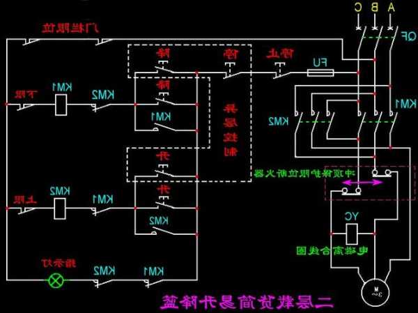 两层电梯型号区别图片大全，两层楼电梯的电机控制电路图