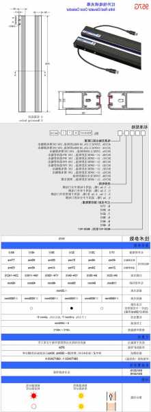 怎么分别日立电梯光幕型号？日立电梯光幕型号标示？