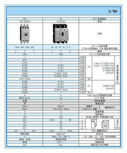 三菱电梯断路器型号参数？三菱断路器型号说明书？