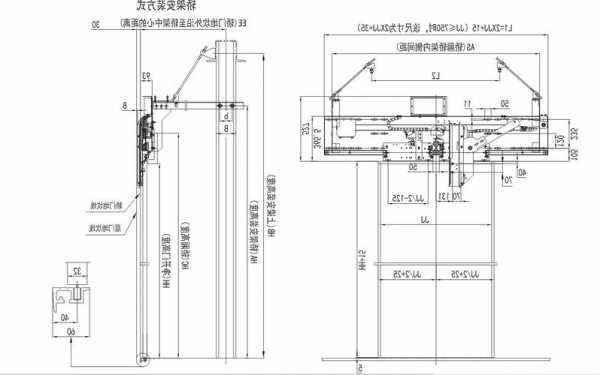 电梯门机型号图片大全？电梯门机操作教学视频？