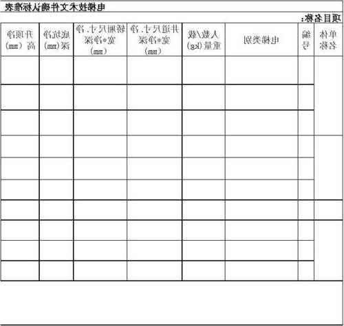 中奥电梯的型号规格表格，中奥电梯有限公司官网