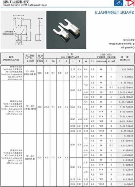 通力电梯检修端子型号规格？通力电梯检修端子型号规格参数？