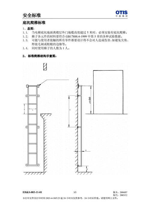 电梯底坑爬梯型号，电梯底坑深度最少多少？