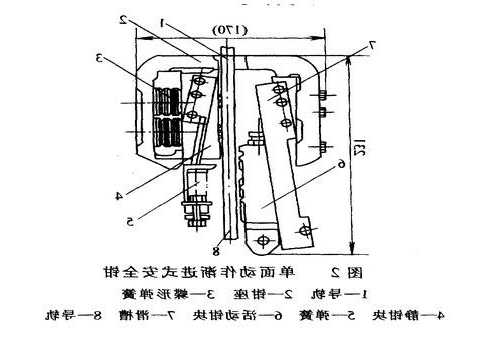 电梯安全钳推荐型号是什么，电梯安全钳安装图