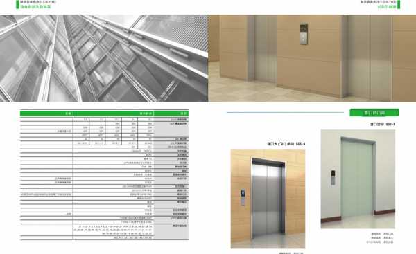 医用电梯型号及价格查询？医用电梯介绍？