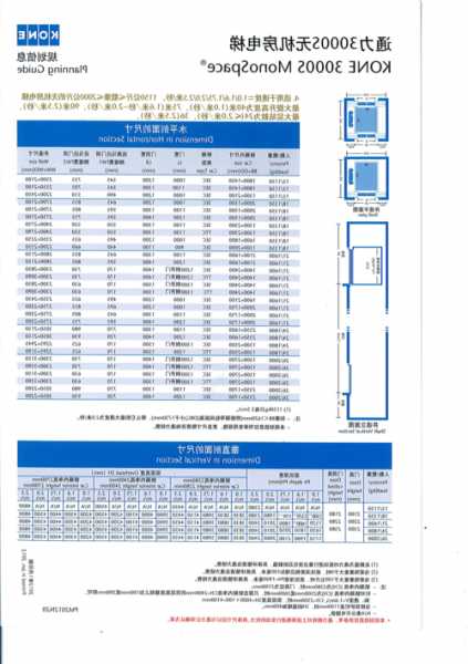 kone通力电梯型号查询，kone通力电梯怎么样