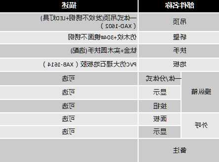 亚太西奥电梯各型号尺寸？亚太西奥电梯各型号尺寸图？