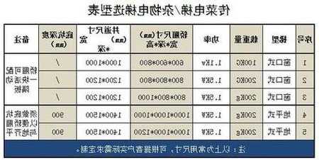 浙江6层家用电梯规格型号，六层家用电梯价格