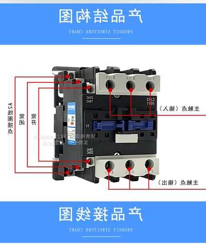 电梯交流接触器什么型号的，电梯接触器一般是交流还是直流！