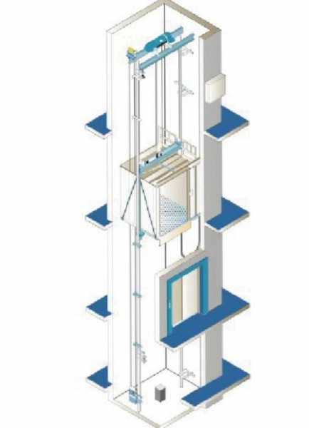 箱式电梯如何选择型号视频？箱式电梯怎么使用？