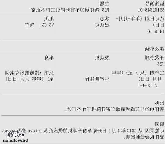 宝马电梯轨道型号规格，宝马电梯故障码？