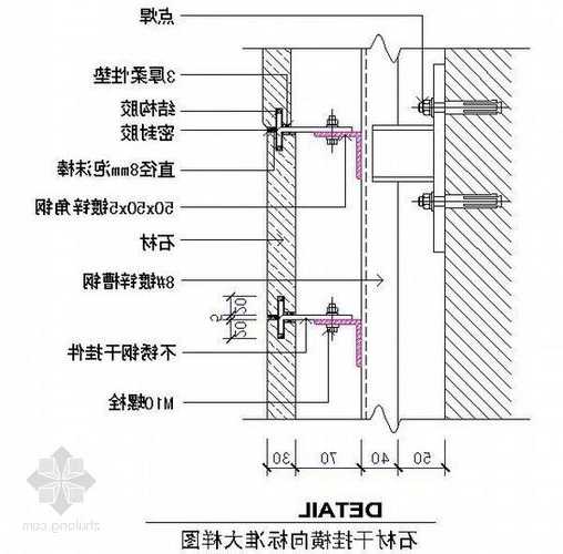 电梯干挂石材规格型号有哪些，电梯厅石材干挂做法！