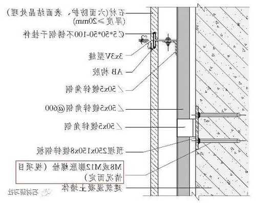 电梯干挂石材规格型号有哪些，电梯厅石材干挂做法！