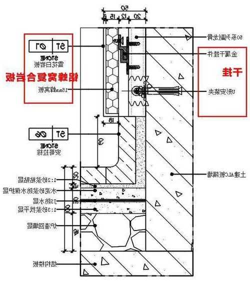 电梯干挂石材规格型号有哪些，电梯厅石材干挂做法！