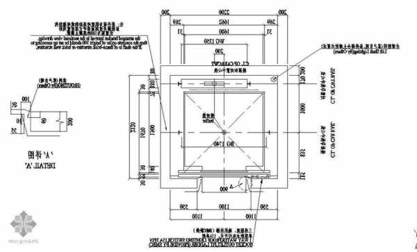 电梯机房空调型号标识图？电梯机房空调型号标识图解？