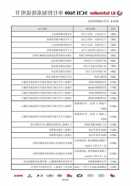 西继电梯型号规格，西继电梯调试资料！