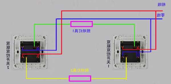 通力双按键电梯型号？通力电梯井道照明双控开关接线图？