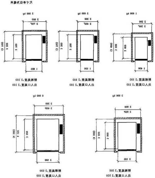 商用电梯门洞型号，电梯门洞尺寸和开门尺寸！