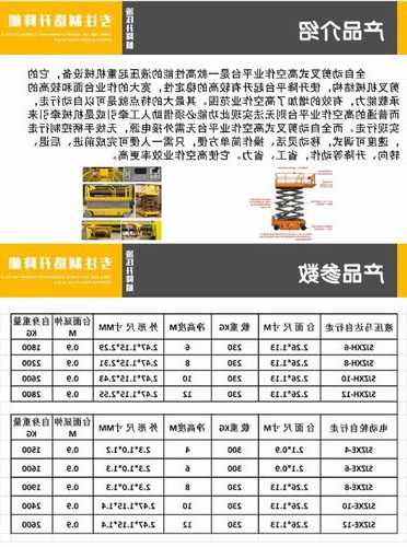 电梯设备型号看哪里？电梯设备型号看哪里查？