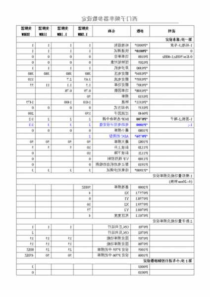 西门子电梯型号？西门子电梯型号参数？