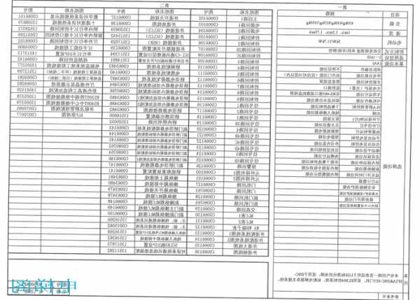 日立电梯lge是啥型号，日立电梯lge怎么看故障