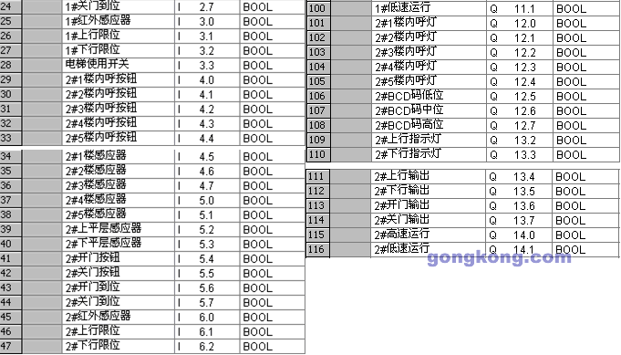 西门子电梯分几种型号区别，西门子电梯报价