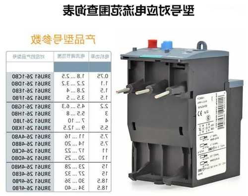 电梯热继电器型号大全图片，电梯热继电器在哪,起什么作用?！